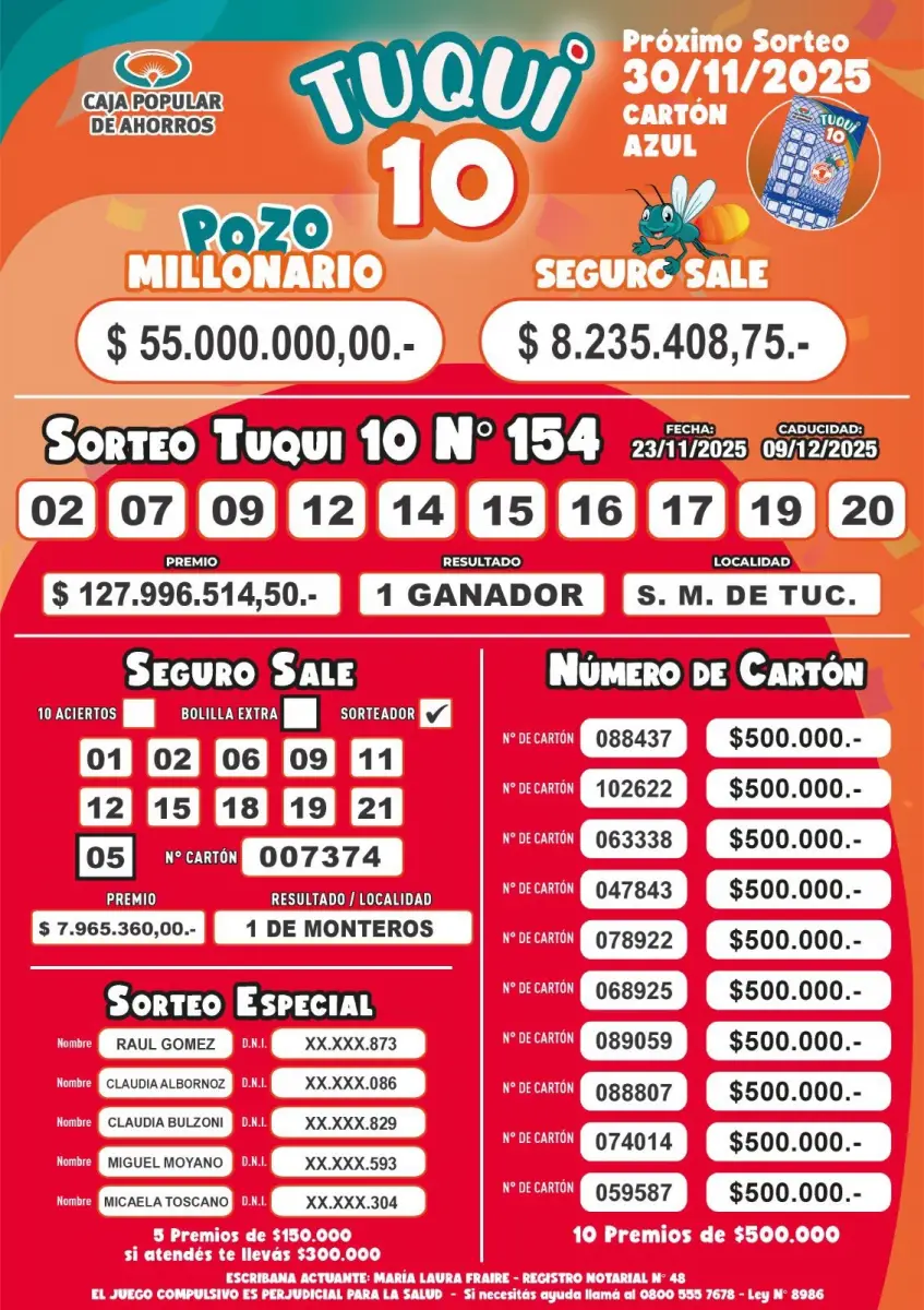 Tuqui 10: un ganador se llevó el pozo millonario en el sorteo de este 23 de noviembre