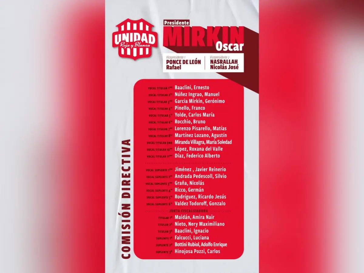 Así será la lista de Oscar Mirkin.