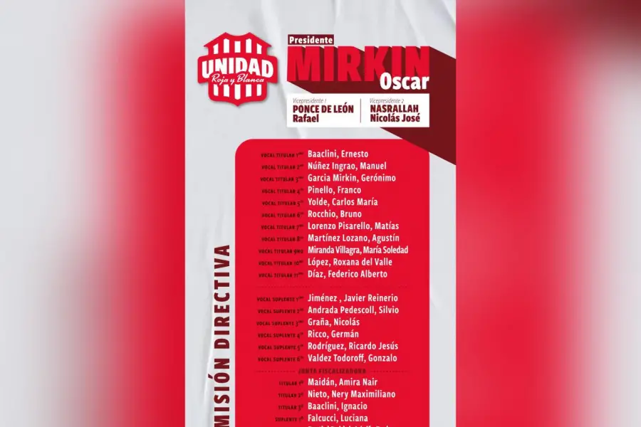 Así será la lista de Oscar Mirkin.