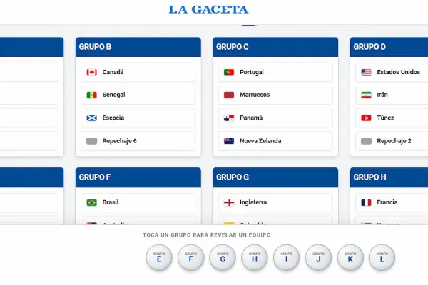 Sorteo del Mundial 2026: a horas del gran evento, mirá cómo podrían quedar los grupos