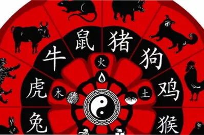 A tener cuidado: el horóscopo chino advierte cuáles son los errores que debemos evitar en diciembre