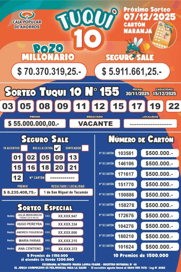 Tuqui 10: cómo quedó el pozo millonario en el sorteo de este domingo 30 de noviembre