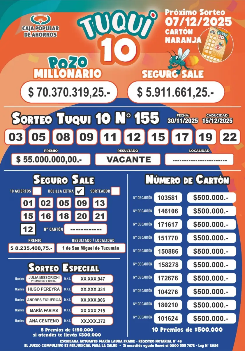 Tuqui 10: cómo quedó el pozo millonario en el sorteo de este domingo 30 de noviembre
