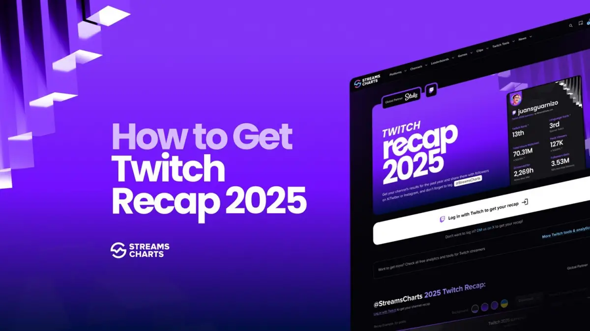 Cómo ver tu Twitch Recap 2025: guía para acceder al resumen anual de la plataforma