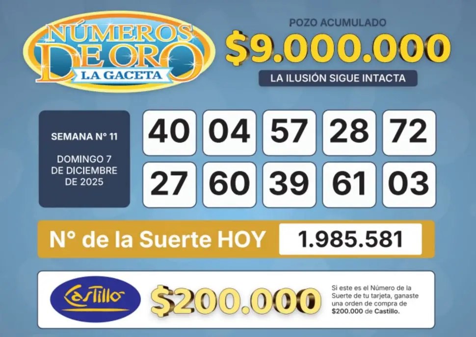 Los Números de Oro de LA GACETA del 7 de diciembre de 2025