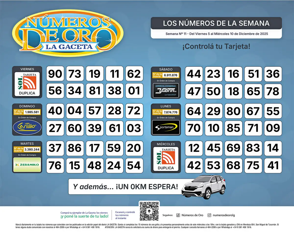 Esta es la grilla completa de los Números de Oro de LA GACETA del 10 de diciembre de 2025