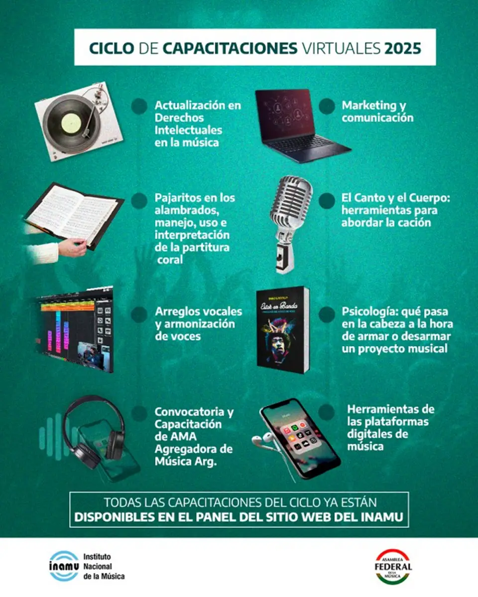 FORMACIÓN. El INAMU habilitó nuevas capacitaciones para fortalecer proyectos de artistas registrados.