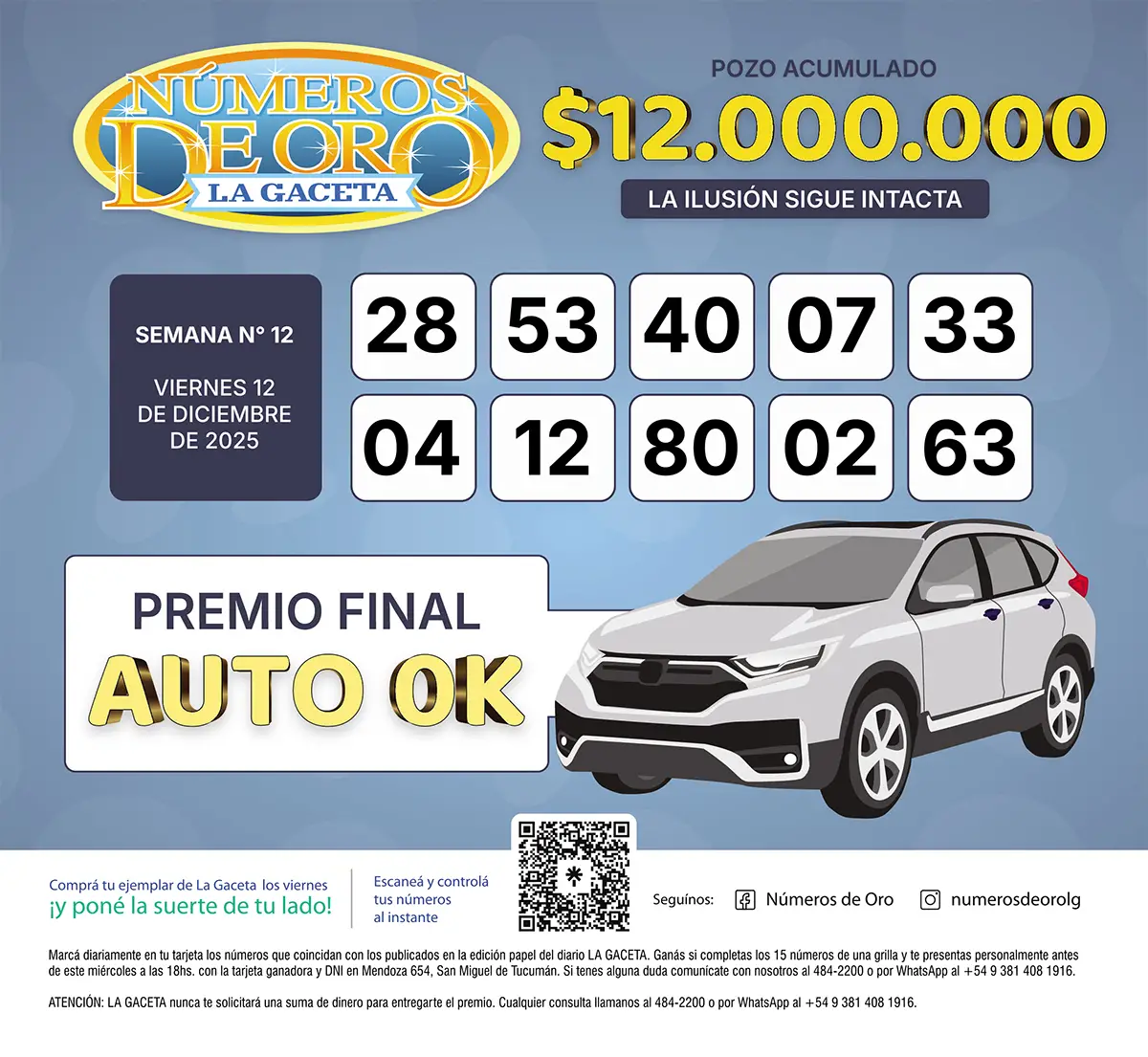 Los Números de Oro de LA GACETA del 12 de diciembre de 2025