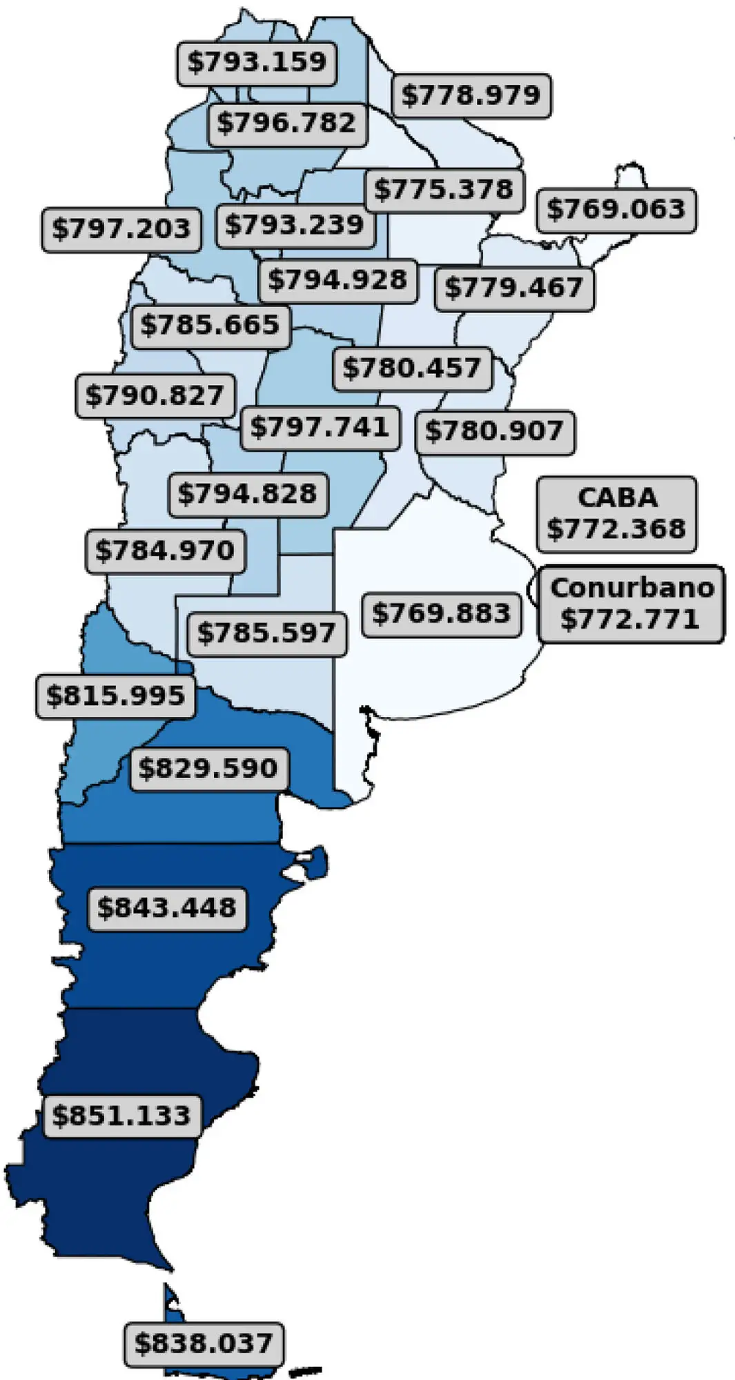 ¿Cuánto y en qué gastan los tucumanos en el súper?