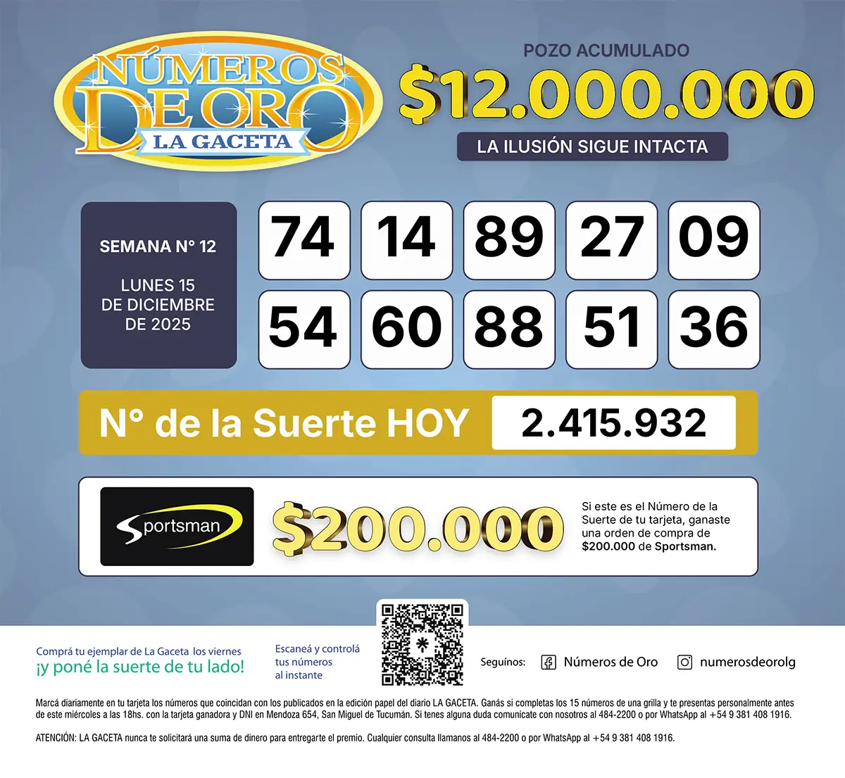 Los Números de Oro de LA GACETA del 15 de diciembre de 2025
