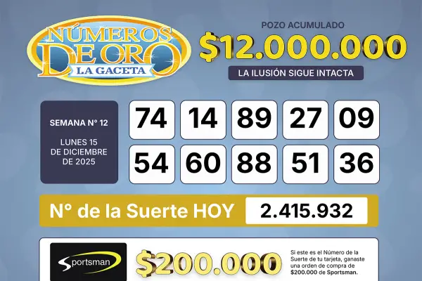 Los Números de Oro de LA GACETA del 15 de diciembre de 2025