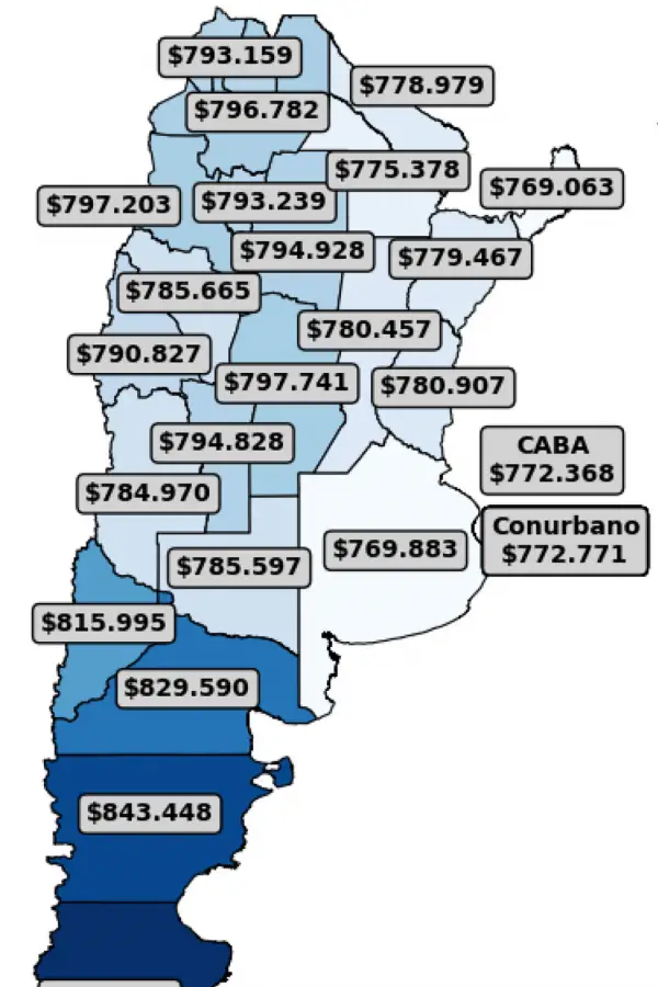 ¿Cuánto y en qué gastan los tucumanos en el súper?