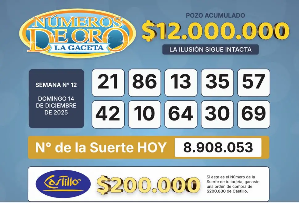 Los Números de Oro de LA GACETA del 14 de diciembre de 2025