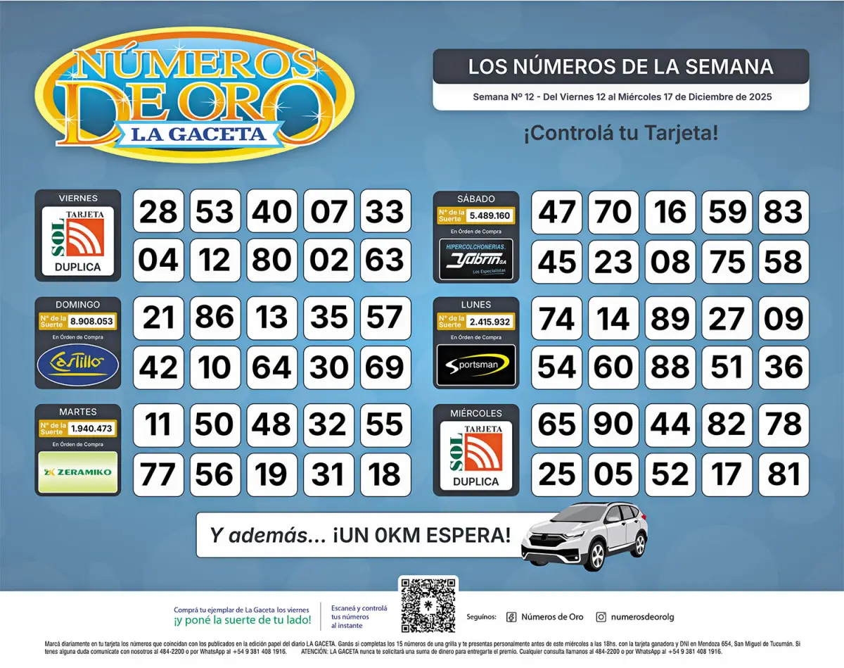Esta es la grilla completa de los Números de Oro de LA GACETA del 17 de diciembre de 2025