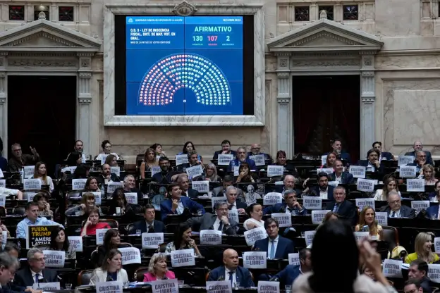 Presupuesto 2026: una lección para el Congreso sobre los límites del ajuste