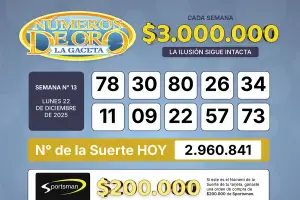 Los Números de Oro de LA GACETA del 22 de diciembre de 2025