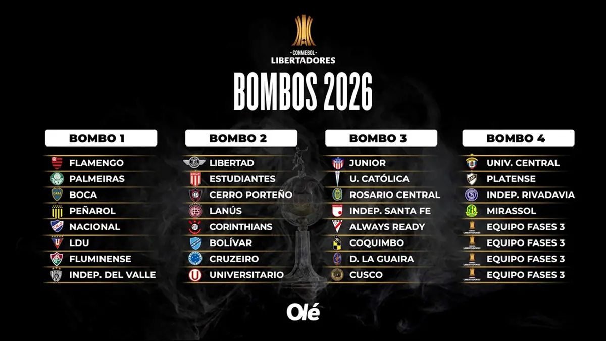 EN ESPERA. Boca integrará el grupo de cabezas de serie para la próxima edición del torneo continental.