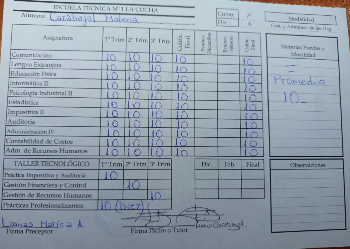 UNA LIBRETA QUE HABLA SOLA. Todos 10 y el mejor promedio provincial en educación técnica. / Cortesía Malena Carabajal