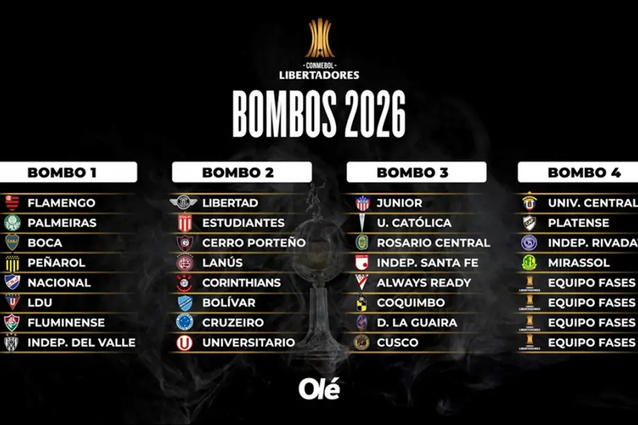 EN ESPERA. Boca integrará el grupo de cabezas de serie para la próxima edición del torneo continental.