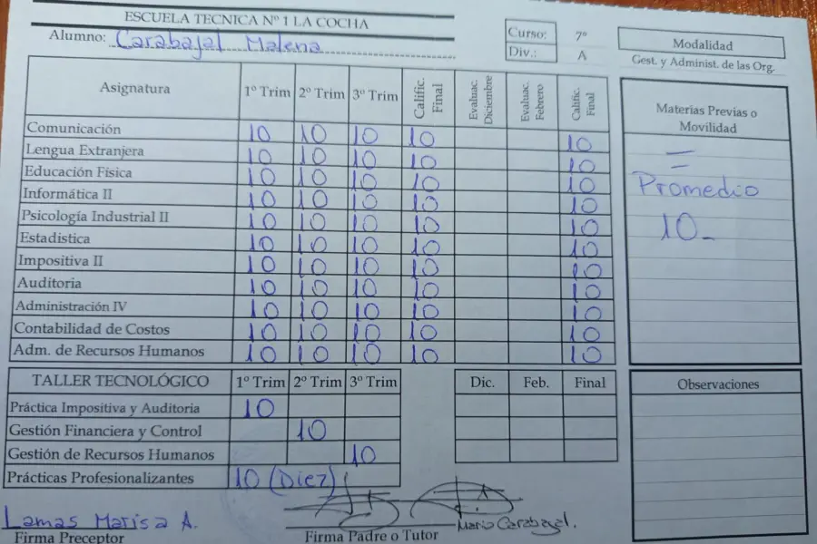 UNA LIBRETA QUE HABLA SOLA. Todos 10 y el mejor promedio provincial en educación técnica. / Cortesía Malena Carabajal