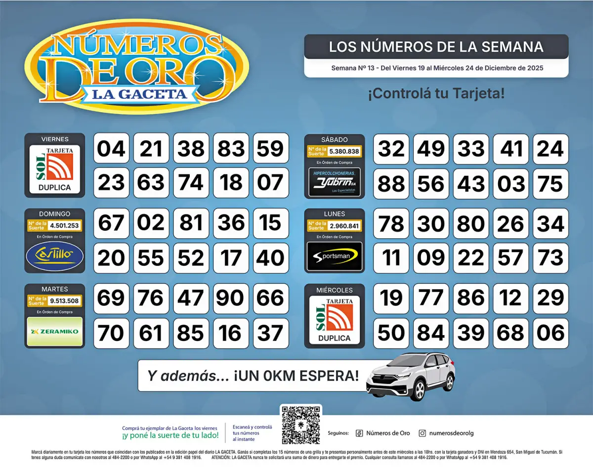 Esta es la grilla completa de los Números de Oro de LA GACETA del 24 de diciembre de 2025
