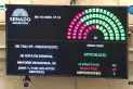 El Gobierno logró aprobar el Presupuesto 2026 y cerró el año con un triunfo clave en el Congreso
