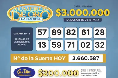 Los Números de Oro de LA GACETA