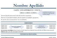 Por qué tu currículum puede ser descartado en segundos: así podés adaptarlo para pasar los filtros ATS