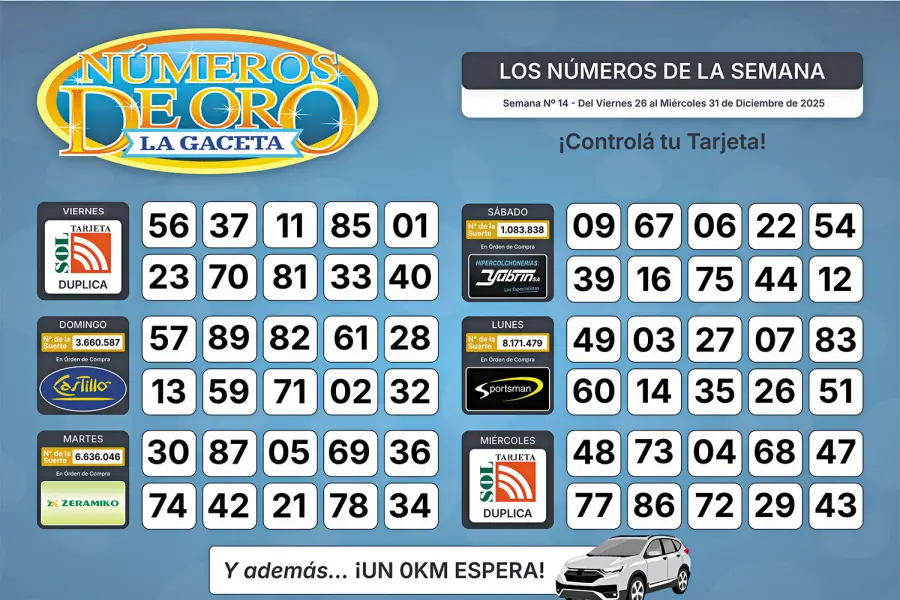 Esta es la grilla completa de los Números de Oro de LA GACETA del 31 de diciembre de 2025
