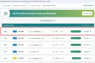 Verano 2026: Tucumán inauguró una nueva conexión aérea directa con Florianópolis