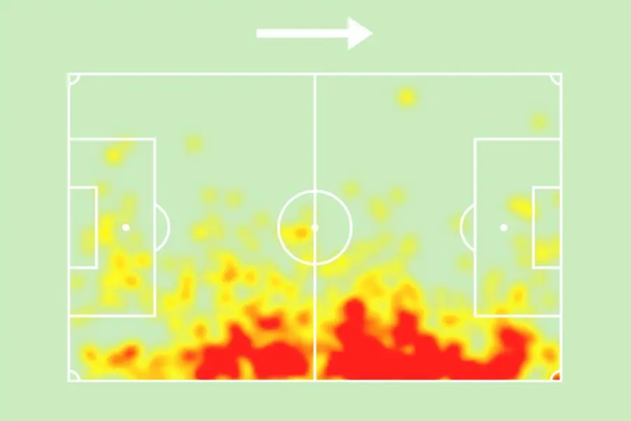 MAPA DE CALOR. Compagnucci ocupó el sector derecho de Belgrano en el Torneo Clausura. Se movió preferentemente desde mitad de cancha para adelante.