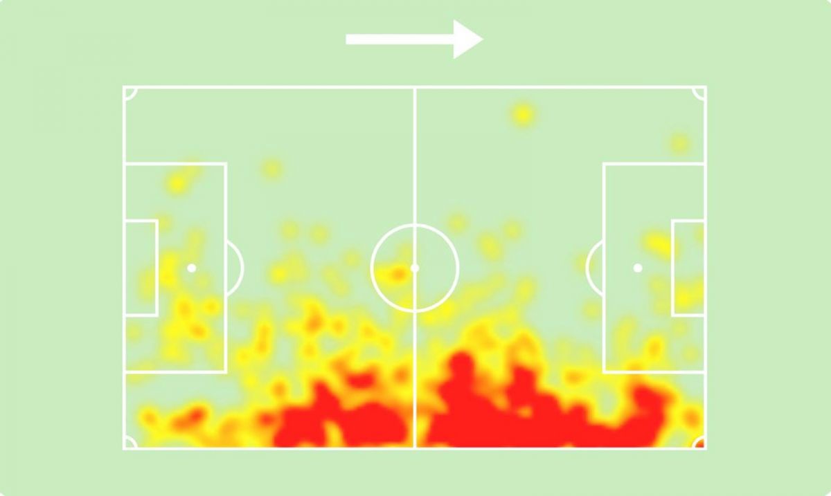 MAPA DE CALOR. Compagnucci ocupó el sector derecho de Belgrano en el Torneo Clausura. Se movió preferentemente desde mitad de cancha para adelante.