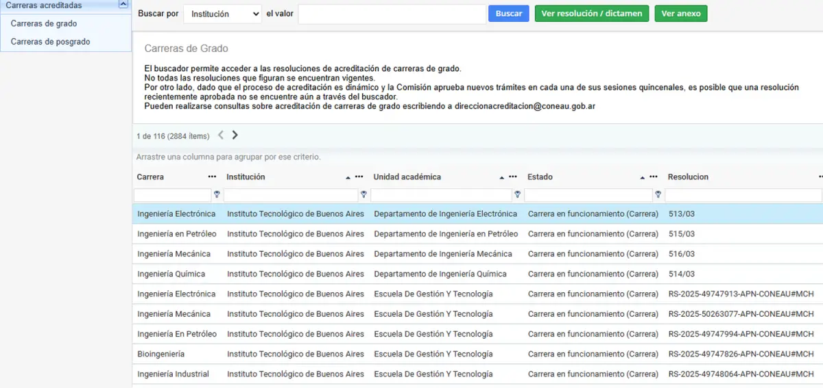 CONEAU. El buscador permite verificar qué carreras cuentan con acreditación oficial antes de elegir dónde estudiar. / CAPTURA DE PANTALLA