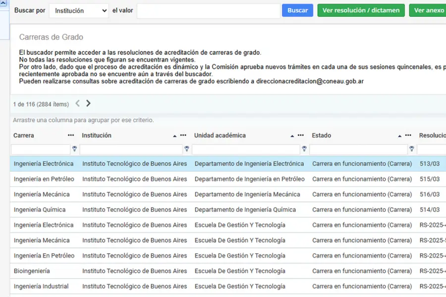 CONEAU. El buscador permite verificar qué carreras cuentan con acreditación oficial antes de elegir dónde estudiar. / CAPTURA DE PANTALLA