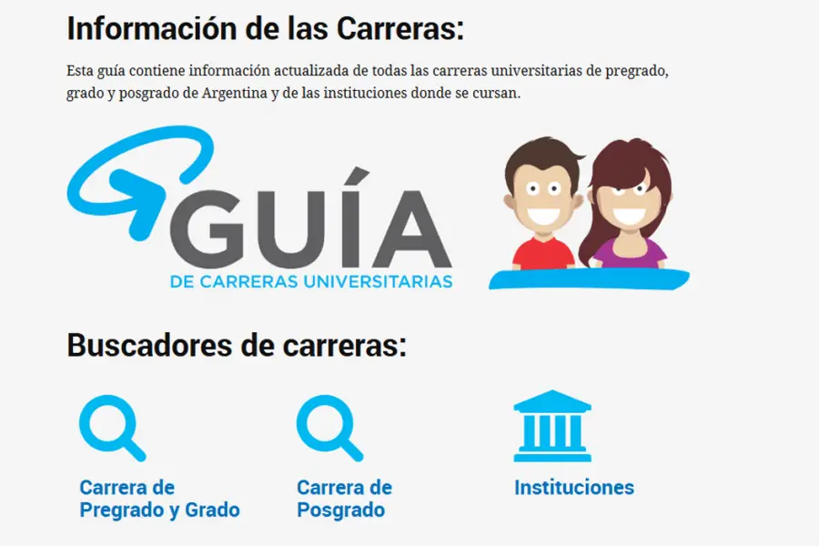 SIU. La Guía de Carreras Universitarias reúne toda la oferta de pregrado, grado y posgrado del país en un solo buscador. / CAPTURA DE PANTALLA