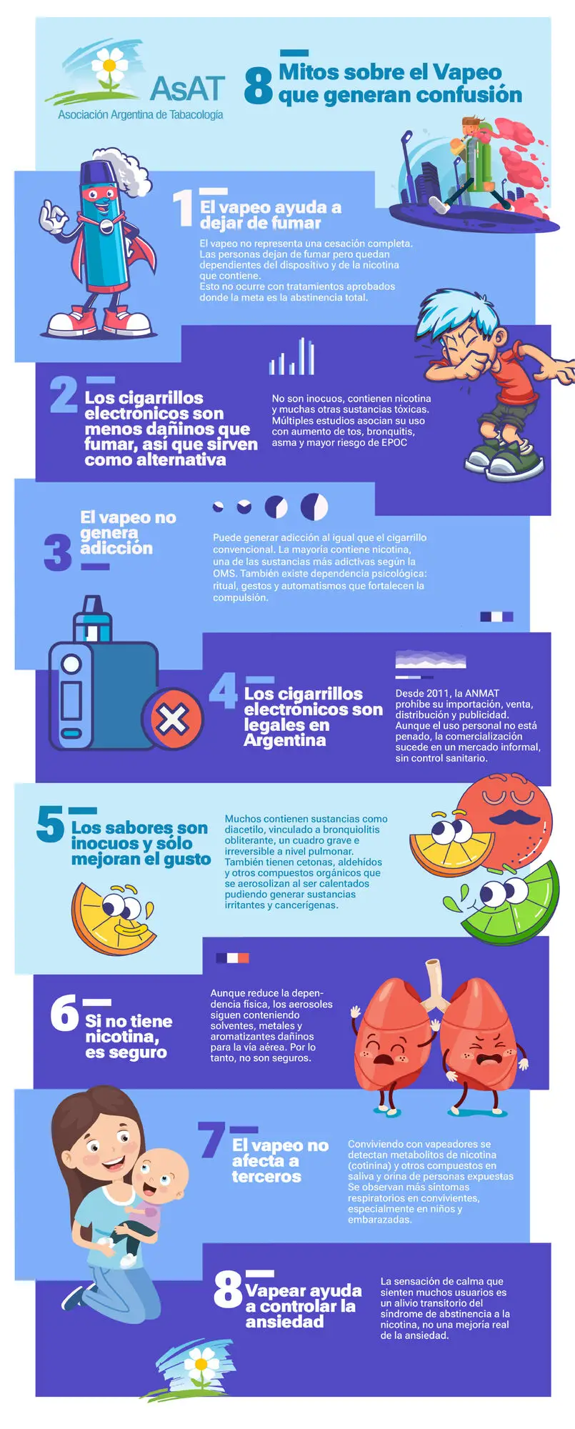 Mitos y verdades sobre el vapeo y sus consecuencias
