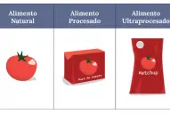 Cómo reducir el riesgo de diabetes e hipertensión con estos tips de alimentación