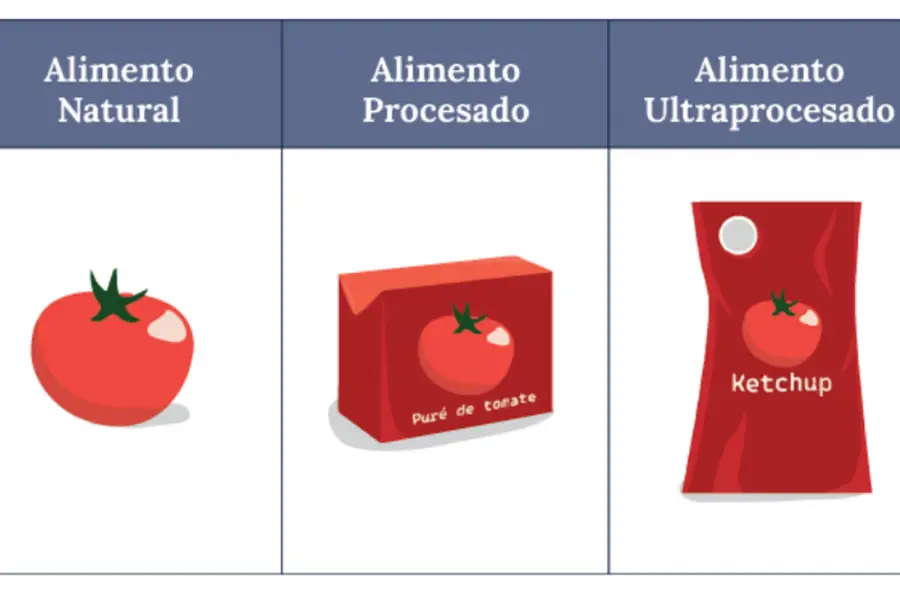 Cómo reducir el riesgo de diabetes e hipertensión con estos tips de alimentación