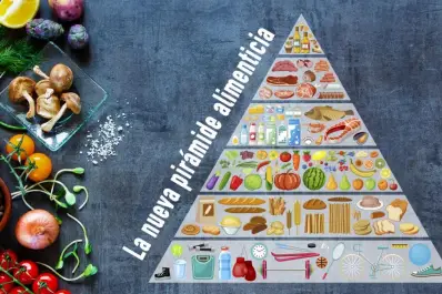 Adiós a los carbohidratos en la base: cómo es la nueva pirámide nutricional