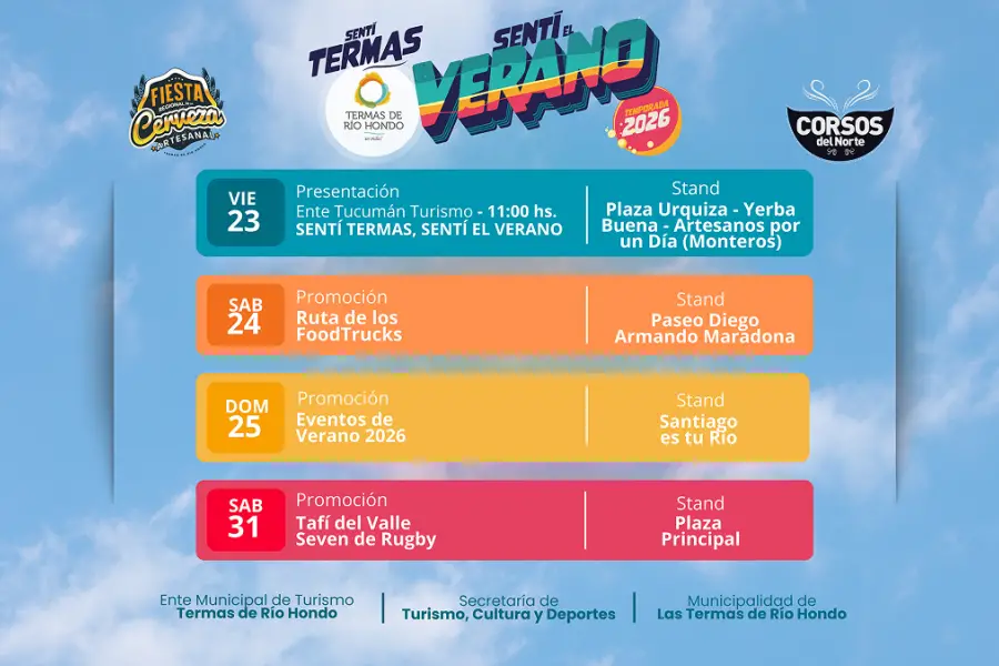 Corsos y Fiesta de la Cerveza Artesanal: qué hacer en febrero en Termas de Río Hondo