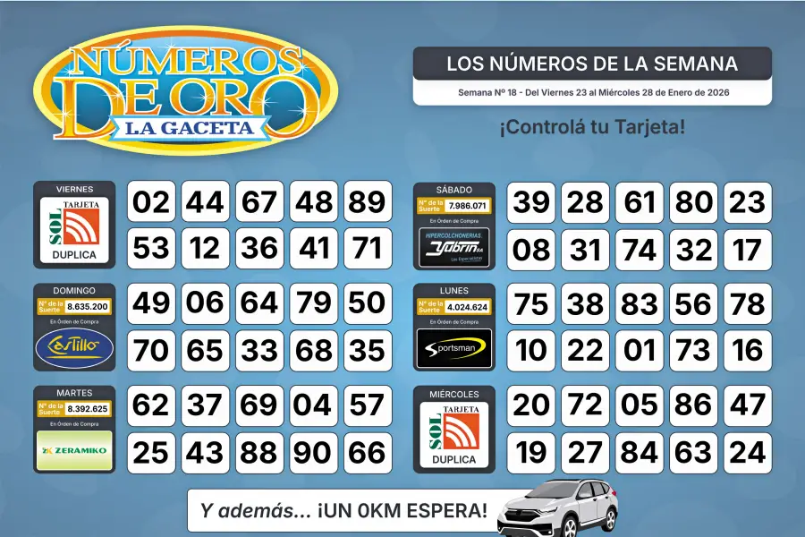 Esta es la grilla completa de los Números de Oro de LA GACETA del 28 de enero de 2026