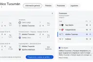 Por qué Google dejó de mostrar los resultados en vivo del fútbol argentino