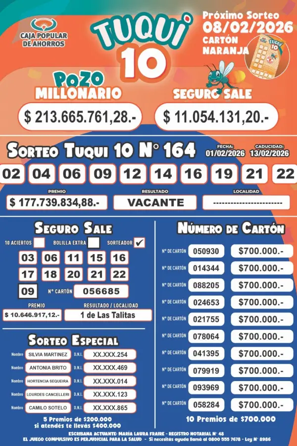 Tuqui 10: conocé los resultados del sorteo de este domingo 1 de febrero