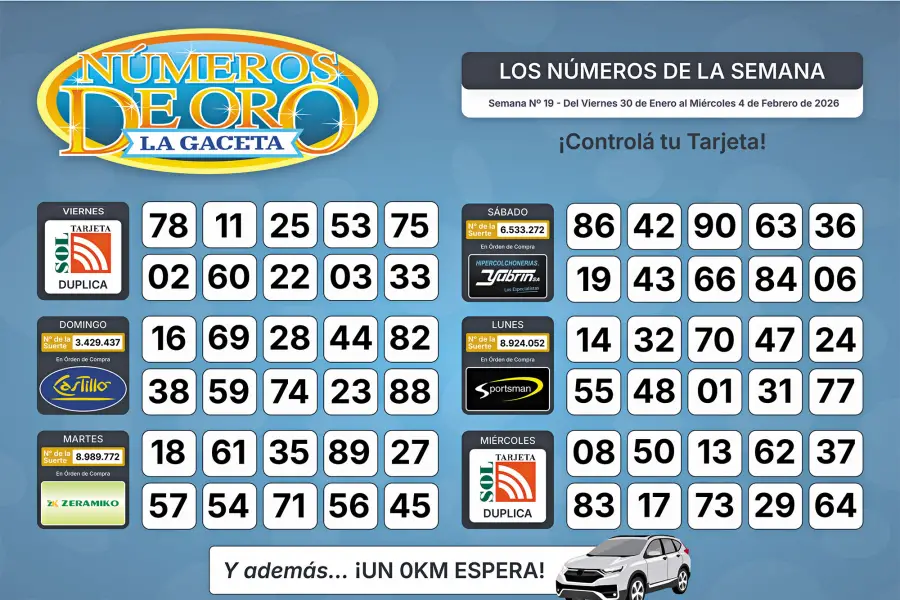 Esta es la grilla completa de los Números de Oro de LA GACETA del 4 de febrero de 2026