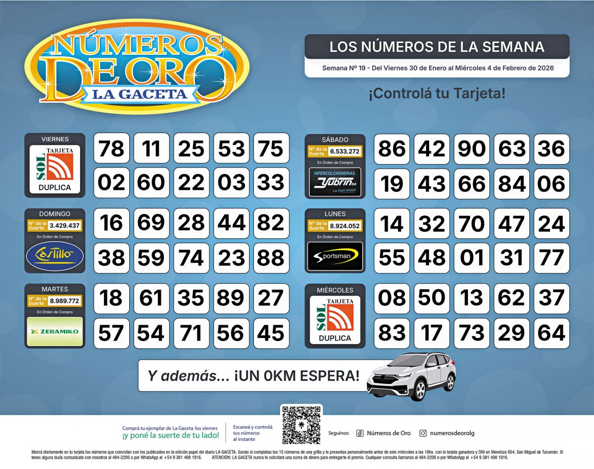 Esta es la grilla completa de los Números de Oro de LA GACETA del 4 de febrero de 2026
