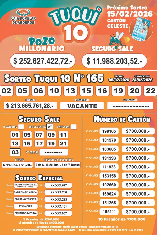 Tuqui 10: los resultados del sorteo del domingo 8 de febrero