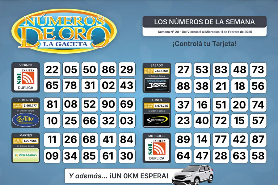 Esta es la grilla completa de los Números de Oro de LA GACETA del 11 de febrero de 2026