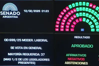 Tras la aprobación en el Senado, qué falta para que la reforma laboral sea ley y qué cambiaría