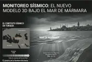 Un mapa 3D revela la falla geológica que podría provocar un sismo de magnitud 7 tras 250 años de inactividad: ¿dónde se encuentra?