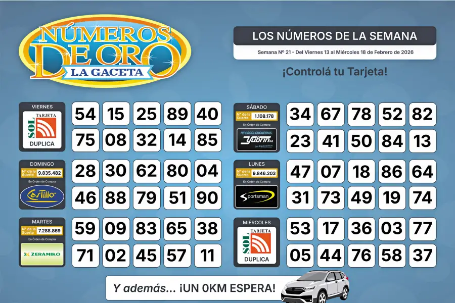 Esta es la grilla completa de los Números de Oro de LA GACETA del 18 de febrero de 2026